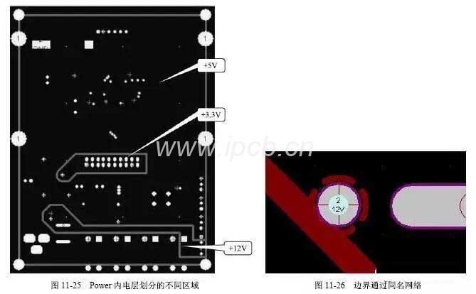 多層PCB電路板