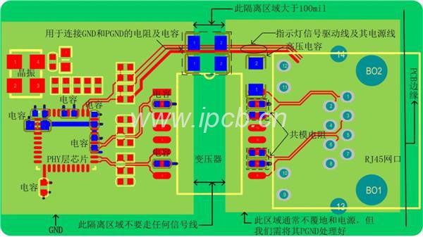 多層線路板布線