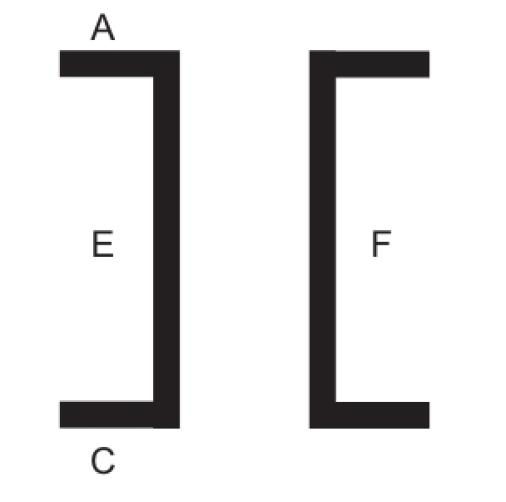 圖1 深度有經驗測打算