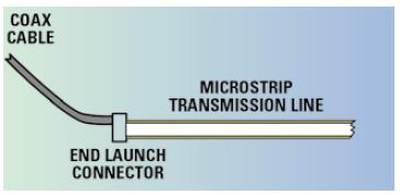 從同軸電纜和連接器到微帶的信號(hào)注入。