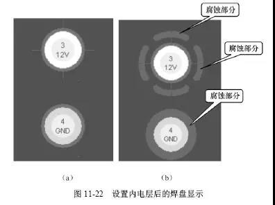 圖11-22設置內(nèi)電層后的焊盤顯示