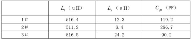 三種不同繞組結構變壓器的參數對比
