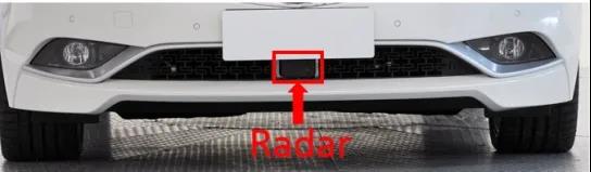 毫米波在交通工具上的應用