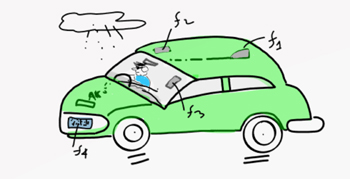 擋風玻璃天線示意圖