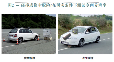 圖2―碰撞或僥幸脫險?在現實條件下測試空間分辨率