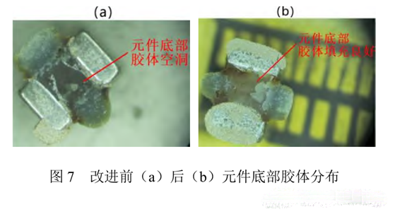 圖7改進前（a）后(b）元件底部膠體分布