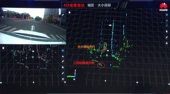 圖4 華為成像雷達動態范圍