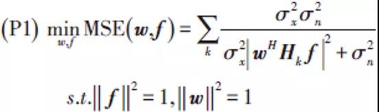 準則的最優(yōu)FDE 系數(shù)以及對應(yīng)的MSE