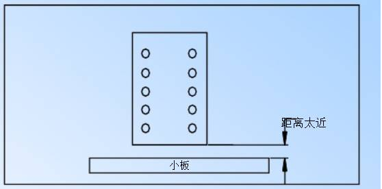 電源PCB線路板設計