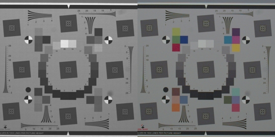 左圖：未經ISP處置的圖片；右圖：通過ISP處置后的RGB圖像