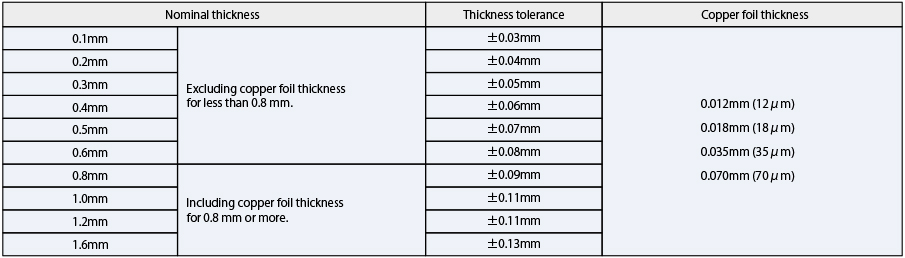 R-1766規格 R-1766規格